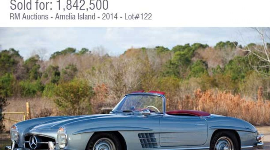 Collectible Mercedes Among Cars Sold at RM Auctions’ Most Successful Amelia Island Sale Ever